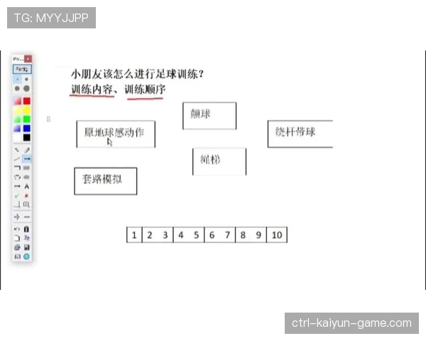 青训学员训练日志的自动化评分算法简介,青训训练计划 青训学员训练日志的自动化评分算法简介,青训训练计划